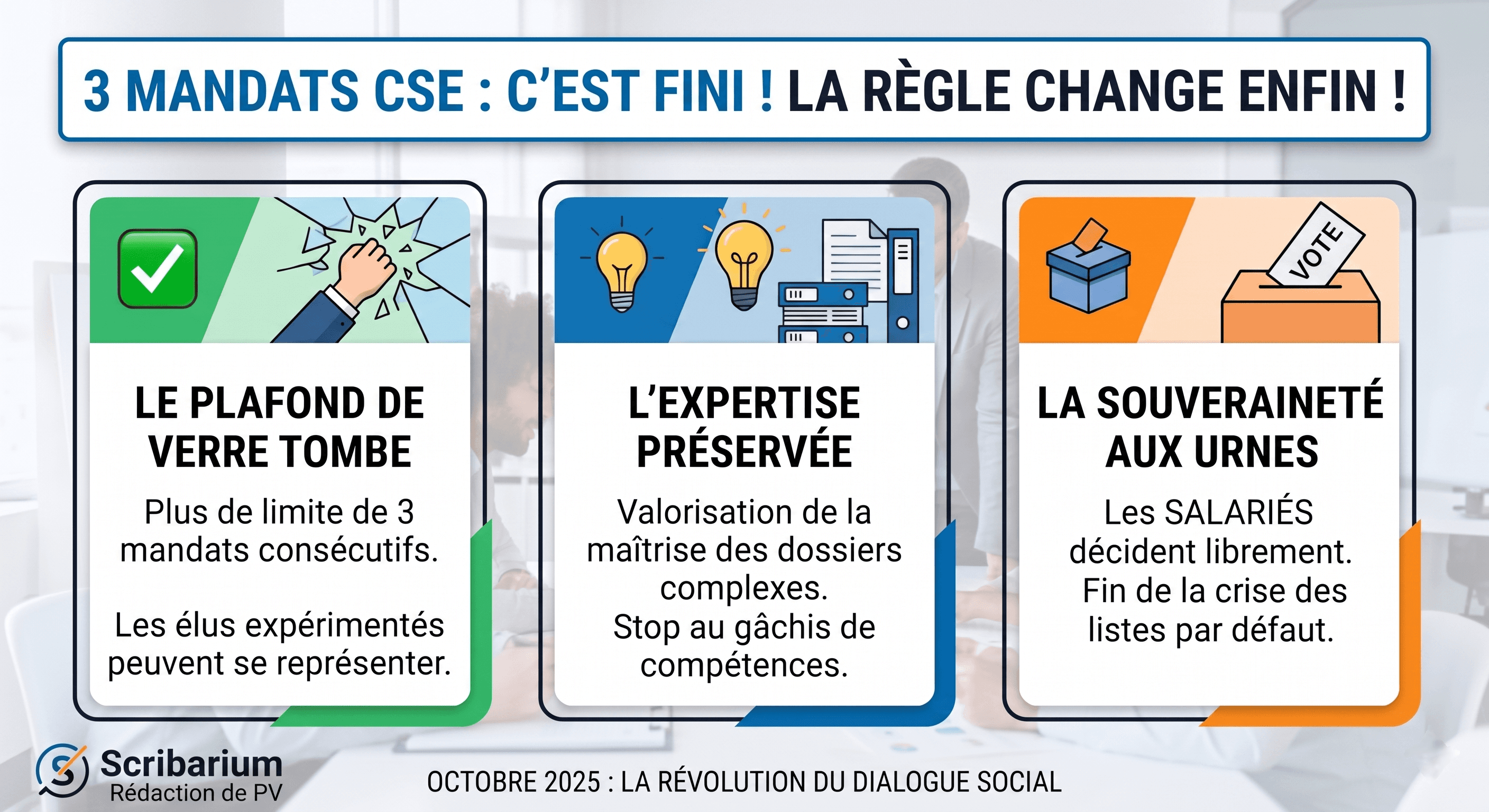 Suppression limite des mandats CSE : Ce que change la loi de 2025 pour 2026